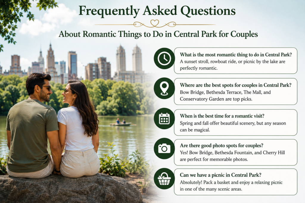 Romantic couple overlooking Central Park lake with New York skyline. FAQ infographic answers common questions about romantic activities, scenic spots, best visiting times, and memorable date ideas.