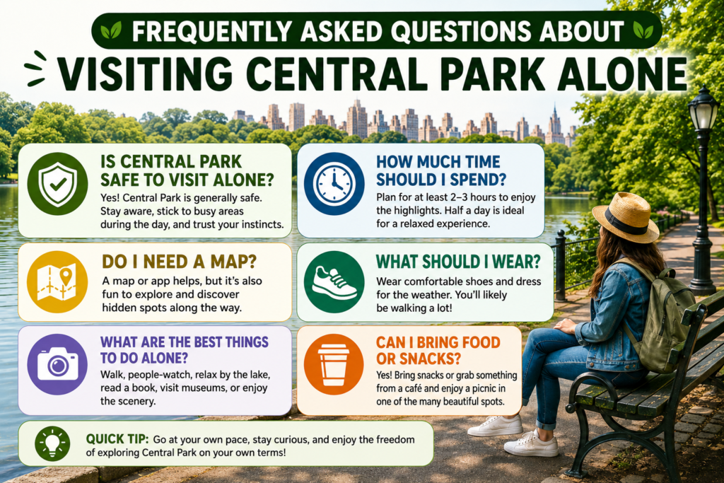 Infographic answering frequently asked questions about visiting Central Park alone, covering safety, visit duration, maps, clothing, solo activities, food options, and practical tips for a comfortable, enjoyable experience.