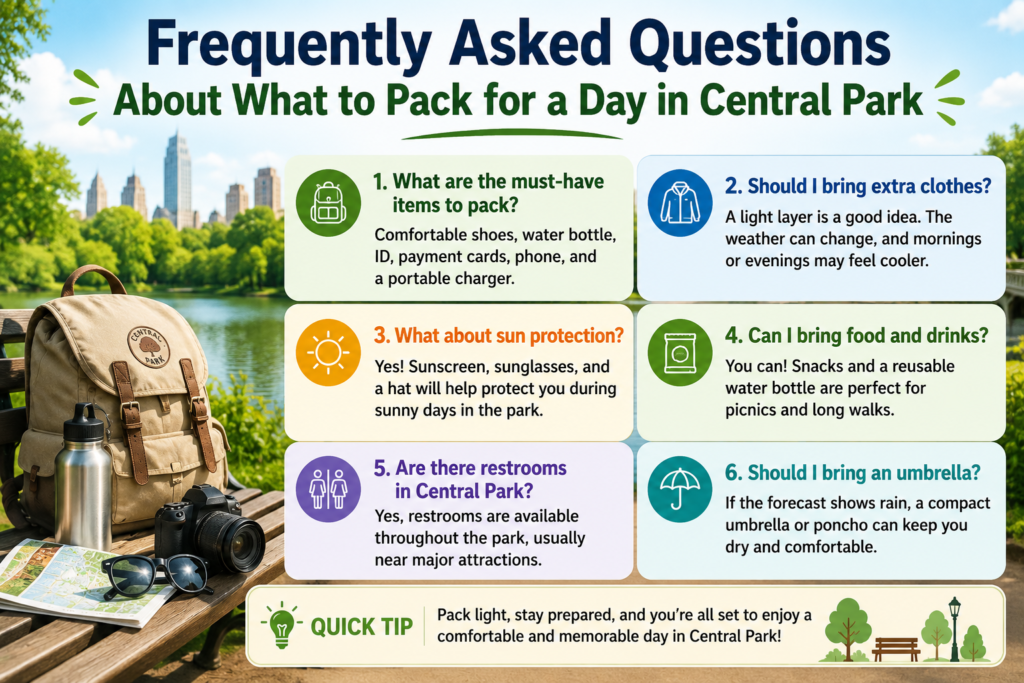 Frequently asked questions graphic about what to pack for a day in Central Park, featuring a bright, organized layout with clear headings, travel-themed design, and easy-to-read information for visitors.