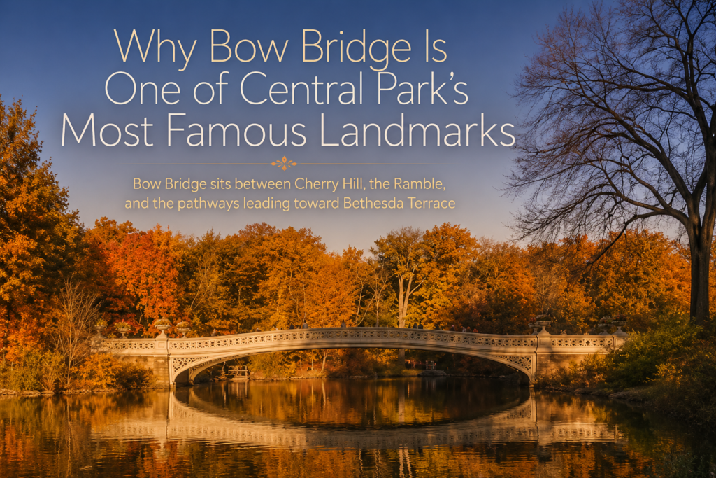 Bow Bridge crossing tranquil water in Central Park, surrounded by lush trees, with visitors above and informative text describing its famous location and significance.